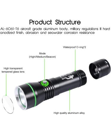 APLOS AP30 3000lm Diving Flashlight | IPX8 Waterproof & Rechargeable Dive Light - Buy Online on GoSupps.com