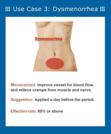 PainKARE Microcurrent Device for Chronic Symptoms Deep in Body Trunk One Device and 20 Electrodes (up to 15 Treatments) - Buy Online on GoSupps.com