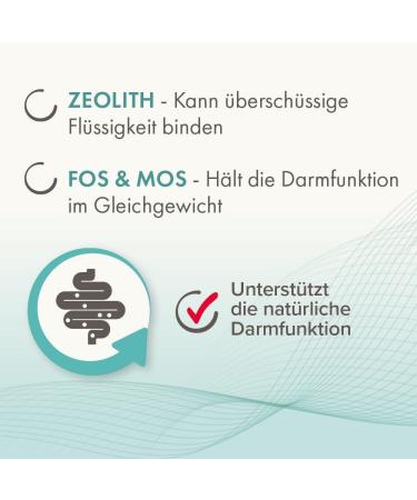 BEAPHAR - IntestoPro Paste for Cats - with zeolite - with MOS & FOS - Promotes balanced intestinal function - 20 ML - Buy Online on GoSupps.com