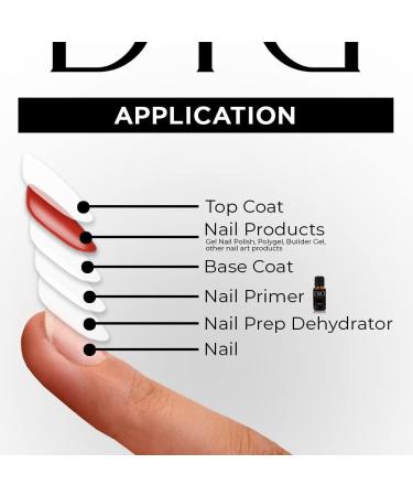 Didier Lab Premium Extra Bond with Vitamins - Acid Free Nail Prep for Strong Gel Polish Adhesion - 15ml - Buy Online on GoSupps.com
