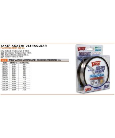 Lineaeffe Akashi Ultraclear Fluorocarbon 100m - 0.400mm Sea Spinning Surfcasting Line for Fishing - Buy Online on GoSupps.com