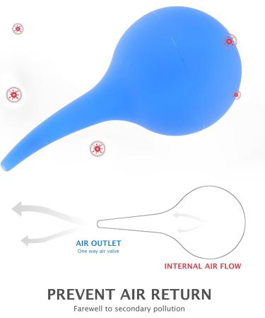 FOMIYES 75ml Rubber Ear Suction Bulb Syringe - Hand Bulb Cleaner for Ear Washing and Laboratory Tool - Buy Online on GoSupps.com