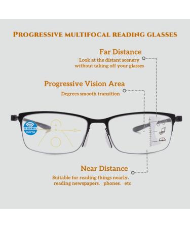 Zukky Anti-Blue Light Glasses for Men & Women Stylish Rectangular Semicircular Design for Computers & Reading Black Size 3.5x - Buy Online on GoSupps.com