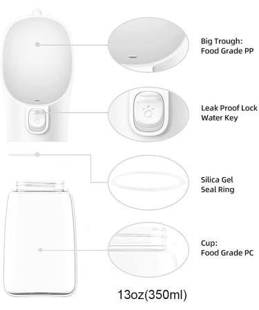 Buy Cotop 350ml Portable Dog Water Bottle Ideal for Travel & Hiking | Dog Accessories for Small & Big Dogs - Buy Online on GoSupps.com