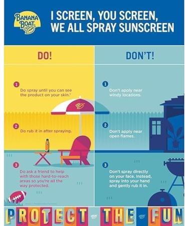 Tear Free Kids Sunscreen Lotion 240mL | Broad Spectrum Ultra Gentle Baby Sunscreen Reef Friendly Sunscreen Sun Screen Pack of (6) - Buy Online on GoSupps.com