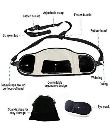 Neck Hammock - Head & Neck Massager for Pain Relief | Relaxing Neck Massage Device for Office Use (Black) - Buy Online on GoSupps.com
