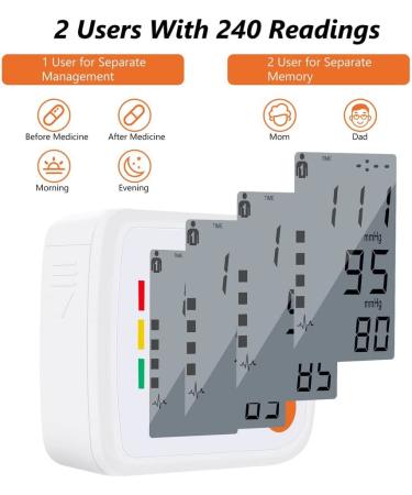 Wrist Blood Pressure Monitor with Large Display and Rechargeable Design - TSAI Automatic Digital BP Machine for Home Use (White) - Buy Online on GoSupps.com