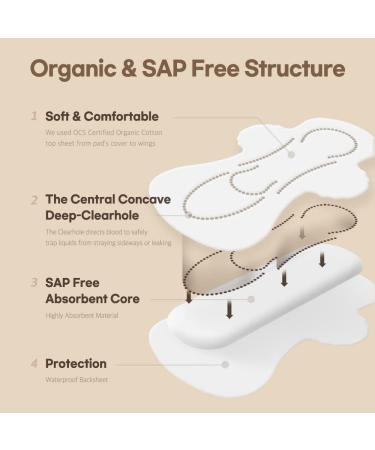 SANDEUL Sensitive Plus Organic Regular Pads - Unscented & with Wings | Organic Cotton Feminine Pads - Buy Online on GoSupps.com