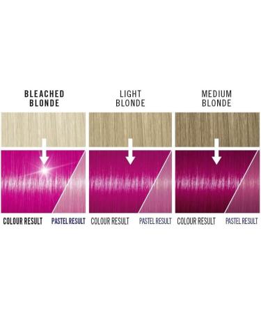 Schwarzkopf Live Men Semi-Permanent Hair Colour Fade Resistant Statement Hair Dye for Him 093 Neon Pink Shade - Buy Online on GoSupps.com