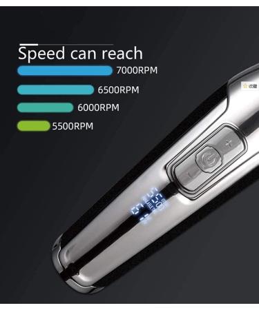 Premium Rechargeable Hair Clippers for Men - Cord/Cordless Haircutting & Trimming Kit for Heads Beards & Body Grooming - Fast International Shipping - Buy Online on GoSupps.com
