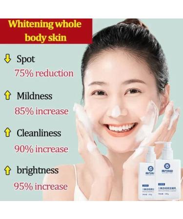 JOIEFIEX Southern Xiehe Facial Cleanser with Niacinamide - 1pc - Buy Online on GoSupps.com