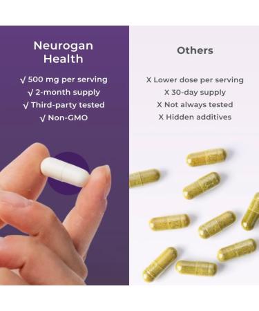 Neurogan NMN Supplement Capsules Nicotinamide Adenine Dinucleotide Precursor Cellular Energy & Brain Focus Support 500 mg High-Potency Nicotinamide Mononucleotide per Serving 120 Count 500 mg (120 Count 60 Servings) - Buy Online on GoSupps.com
