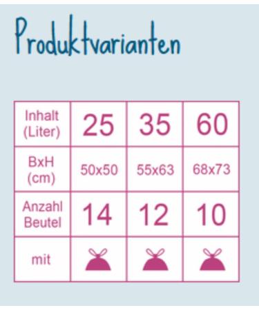 Buy Pely Anti-Odor Drawstring Garbage Bags - 35L Climate Neutral Value Pack (23x14) | Eco-Friendly International Shipping - Buy Online on GoSupps.com