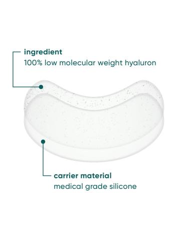 APRICOT Neck Pad with Hyaluronic Acid | Anti-Aging Neck Wrinkle Patches | Medical Grade Silicone | 30 Uses | Original from Germany - Buy Online on GoSupps.com