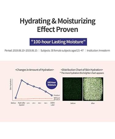  2019 NEW Etude House Moistfull Collagen Deep Cream 75 ml - Buy Online on GoSupps.com