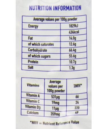 Milfresh Skimmed Milk Powder | Provides Long-Lasting Supply Perfect for Tea Coffee Drinking and Cooking Using Substitute for Fresh-Milk in Various Recipes | Pack of 4 x 2kg 2 kg (Pack of 4) - Buy Online on GoSupps.com