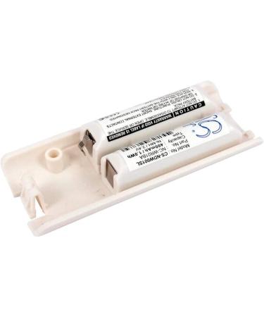 Replacement Battery for Nintendo Wii - NC-WR01BA Compatible Power Solution | Fast International Shipping - Buy Online on GoSupps.com