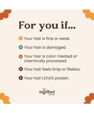 Miribel Naturals Protein Cream - Nourishing Hair Treatment - Buy Online on GoSupps.com