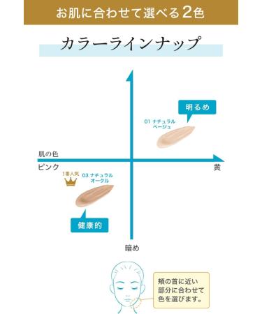 Japan Health and Beauty Moist Lab BB Mat Cream 01 Natural Beige 33g (Quasi-Drugs) - AF27 - Buy Online on GoSupps.com