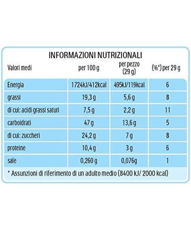 Kinder Colazione Pi - 300 g - Buy Online on GoSupps.com
