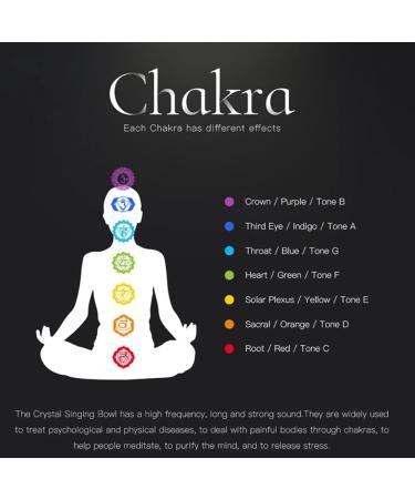 6-12 Inch Crystal Singing Bowls Chakra Sets for Sound Healing Therapy and Meditation Balancing Body Chakra Adjusting Emotional State (Size : 440hz) - Buy Online on GoSupps.com