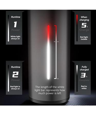 Professional Stainless Steel Hair Clippers for Men - Rechargeable Electric Hair Trimmer & Beard Clipper - Buy Online on GoSupps.com