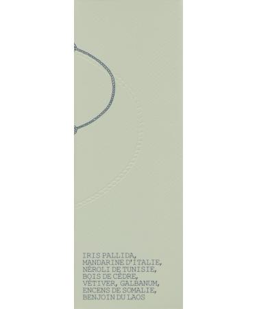 Prada Milano Infusion D'Iris Eau de Parfum Spray for Women 1.7 Ounce 1.7 Ounce (Pack of 1) - Buy Online on GoSupps.com