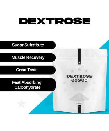 Canadian Protein Dextrose Powder | 2 kg of Workout Boosting Great Tasting Sugar Substitute for Quick Muscle Recovery Fast Absorbing Carbohydrate Post-Workout Shake 2 kg (Pack of 1) - Buy Online on GoSupps.com