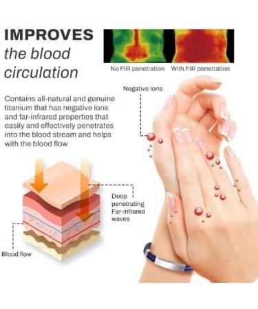 Buy Titanium Detox Lympunclog Wristband | Boost Lymphatic Health with Magnetic Bracelet - International Shipping Available - Buy Online on GoSupps.com