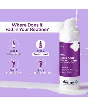 Vitamin C Face Cream | Anti-Wrinkle Spot & Scar Repair | Moisturizer for All Skin Types | 1.01 Fl Oz (30ml - Buy Online on GoSupps.com
