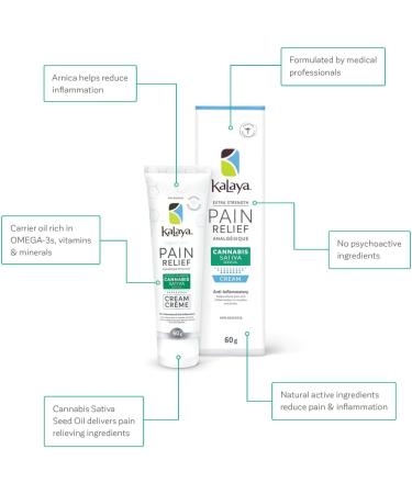 KaLaya Total Pain Relief Combo - Buy Online on GoSupps.com
