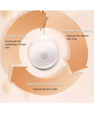 Multi-Vc Natural Makeup Cream Five Vitamin C Natural Makeup Cream Five Vitamin C Tone-Up Foundation Cream Five Vitamin C Cream For Face Vitamin C Face Serum Moisturizer Cream (1pcs) 1 count (Pack of 1) - Buy Online on GoSupps.com
