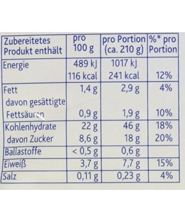 Mondamin Rice Pudding Classic Style - Quick & Easy Dessert | Just Add Milk | 14 x 125g Packs - International Shipping Available - Buy Online on GoSupps.com