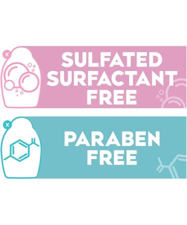 OGX Extra Strength Damage Remedy + Coconut Miracle Oil Conditioner for Dry Frizzy or Coarse Hair Hydrating & Flyaway Taming Conditioner Paraben-Free Sulfate-Free Surfactants 750 mL - Buy Online on GoSupps.com