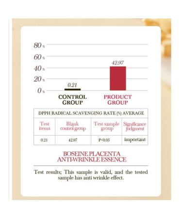 Women's Anti-Aging Serum with Hyaluronic Acid & Vitamin E - Reduces Wrinkles Dark Spots - Hydrating Face Serum for Dry Skin - 25 Grains - Buy Online on GoSupps.com