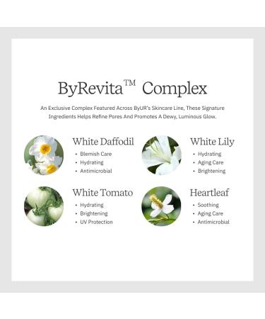 ByUR Vita Giving Keep Radiance Toner - Brightening & Hydrating Dark Spots & Hyperpigmentation Uneven Skin Tone Hyaluronic Acid Niacinamide & Vitamin C Gentle Facial Pore Care Korean Skincare - Buy Online on GoSupps.com