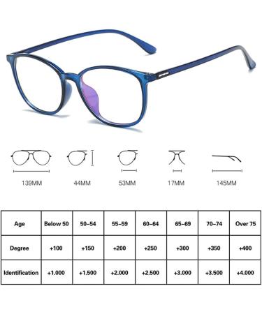 Riccie Photochrome Sunglasses for Women | HD Multifocal Safety Glasses for Outdoor Reading & Driving (+1.0 to +3.0 Diopter) - Buy Online on GoSupps.com