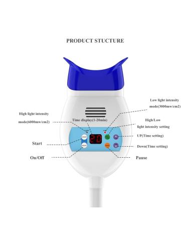 NSXAYIWE Teeth Whitening Device - LED Bleaching Light with Timer | Efficient Teeth Whitening Accelerator (EU) - Buy Online on GoSupps.com