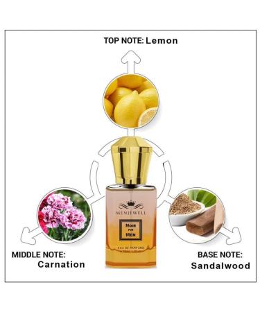 Menje-well Noir Perfume For Men Long Lasting Fragrance Spray - Buy Online on GoSupps.com