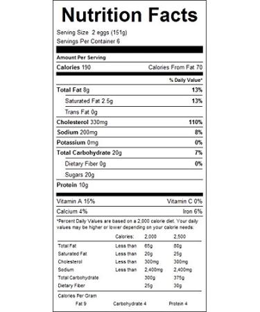 Jake & Amos Pickled Eggs 32 Oz. (2 Jars) - Delicious and Tangy Homemade Flavor - Buy Online on GoSupps.com