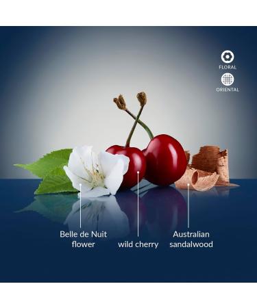 Avon Far Away Beyond the Moon Body Lotion 125ml - Buy Online on GoSupps.com