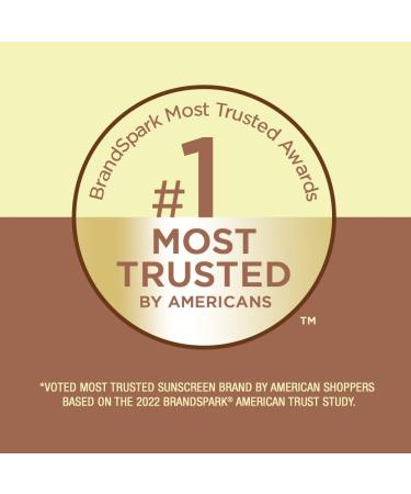 Coppertone SPF 8 Tanning Sunscreen Lotion 8oz - Pack of 2 - Buy Online on GoSupps.com