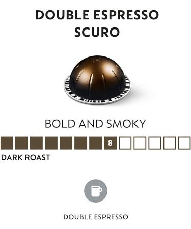 Nestl Nespresso SA Capsules Nespresso VertuoLine Odacio dark roasted coffee 30 capsules 230 ml & VertuoLine capsules double espresso dark roasted coffee 30 capsules 80 ml - Buy Online on GoSupps.com