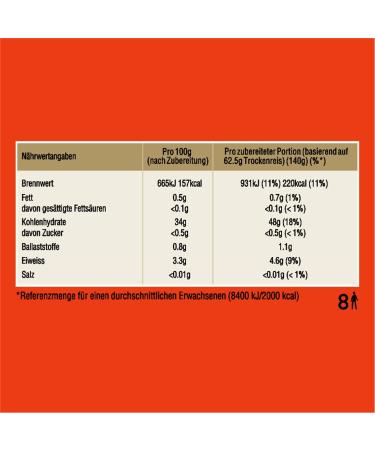 Buy Ben s Original Langkorn Rice 500g - Quick Cooking Bags 12 Pack - Perfect for Easy Meals Worldwide - Buy Online on GoSupps.com