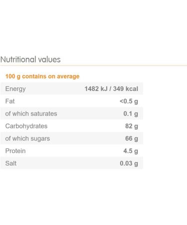 HARIBO Jelly Babies bulk bag sweets Jelly Men 3kg bulk sweets single - Buy Online on GoSupps.com