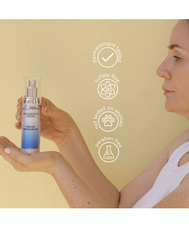 Advanced Hydrating Booster: Hyaluronic Acid Face Serum for Anti-Aging Brightening & Restoring Hydration - 1.8 Oz - Buy Online on GoSupps.com