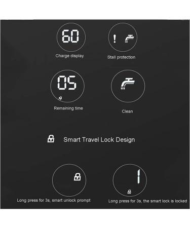 GeRRiT Electric Shaver for Men - Rechargeable 100% Waterproof Rotary Razor & Sideburns Trimmer - International Shipping Available - Buy Online on GoSupps.com