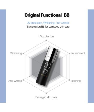 V FAU SPF37 PA++ Integrated Air Sponge Liquid Foundation Stick | BB CC Cream Tinted Sunscreen - Buy Online on GoSupps.com