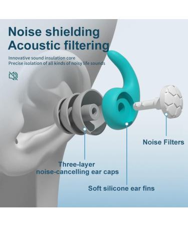 Tovmekdjn 6Pair Noise Canceling Earplugs Traveling Earplugs for Sleeping Swimming Studying Traveling S - Buy Online on GoSupps.com