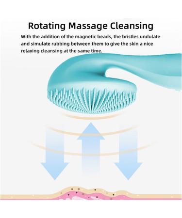 Silicone Face Exfoliator & Facial Cleansing Brush | Skin-Friendly Tri-Zone Design | Multi-Frequency Deep Cleansing | Pink - Buy Online on GoSupps.com